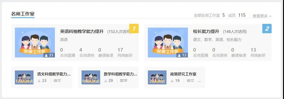 城北區基礎教育教學評聯動平臺應用成果5.jpg 城北區基礎教育教學評聯動平臺應用成果5.jpg