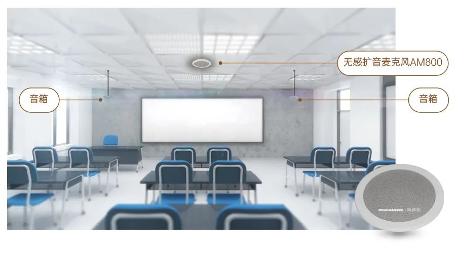 新品來襲 | “聽”！小飛碟無感擴音麥克風AM800