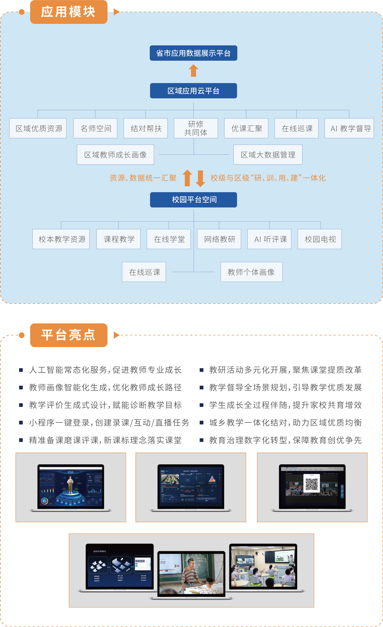 全連接智慧教學(xué)平臺.jpg 全連接智慧教學(xué)平臺.jpg