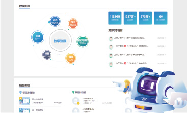 擴大數(shù)字資源應(yīng)用.jpg 擴大數(shù)字資源應(yīng)用.jpg